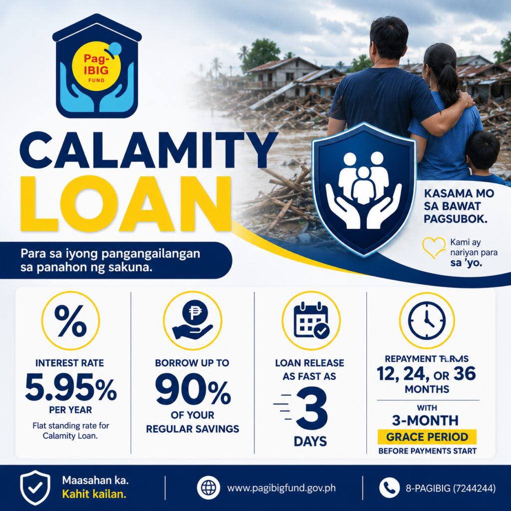 Pag-IBIG Fund Calamity Loan poster showing flooded village and peso hand icon representing fast, low-interest disaster relief loan